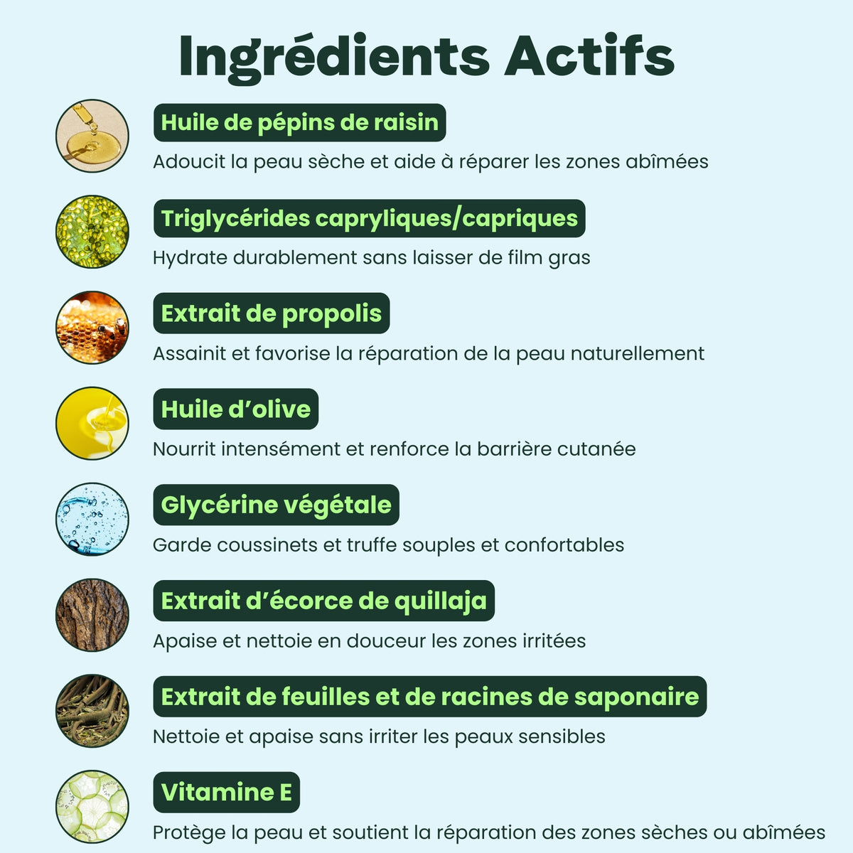 Baume Réparateur & Protecteur