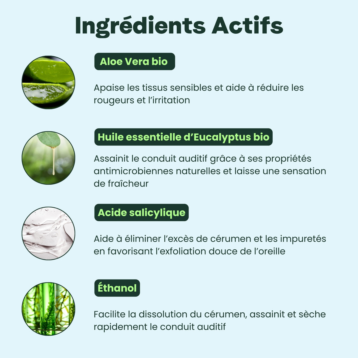 Lotion Oreilles Nettoyante & Purifiante